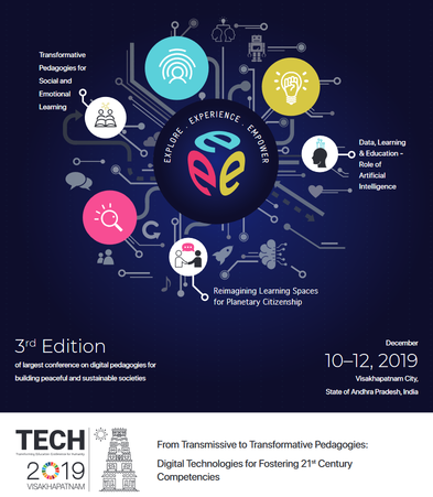 Require Propositions: UNESCO MGIEP’ Changing Education Conference for Mankind’ (TECH) Conference 2019– India (Financial support readily available)