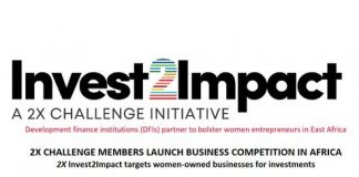 Invest2impact Company Strategy Competitors 2019 for women-based Services