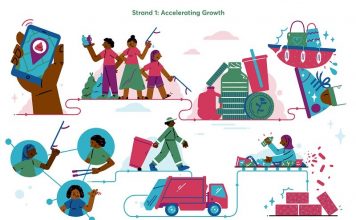 Afri-Plastics Challenge Strand 1: Accelerating Growth 2021 (£1,000,000 prize)