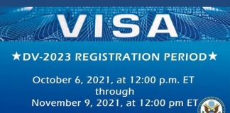 USA State Department Electronic Diversity Immigrant Visa Program (DV-2023): Live and Work in the United States of America.