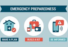Ways to be Prepared in a Health Emergency